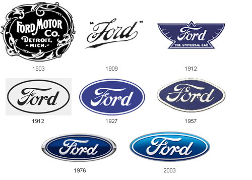 car company icons. Symbols, icons, representing
